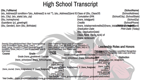 High School Transcript Templates